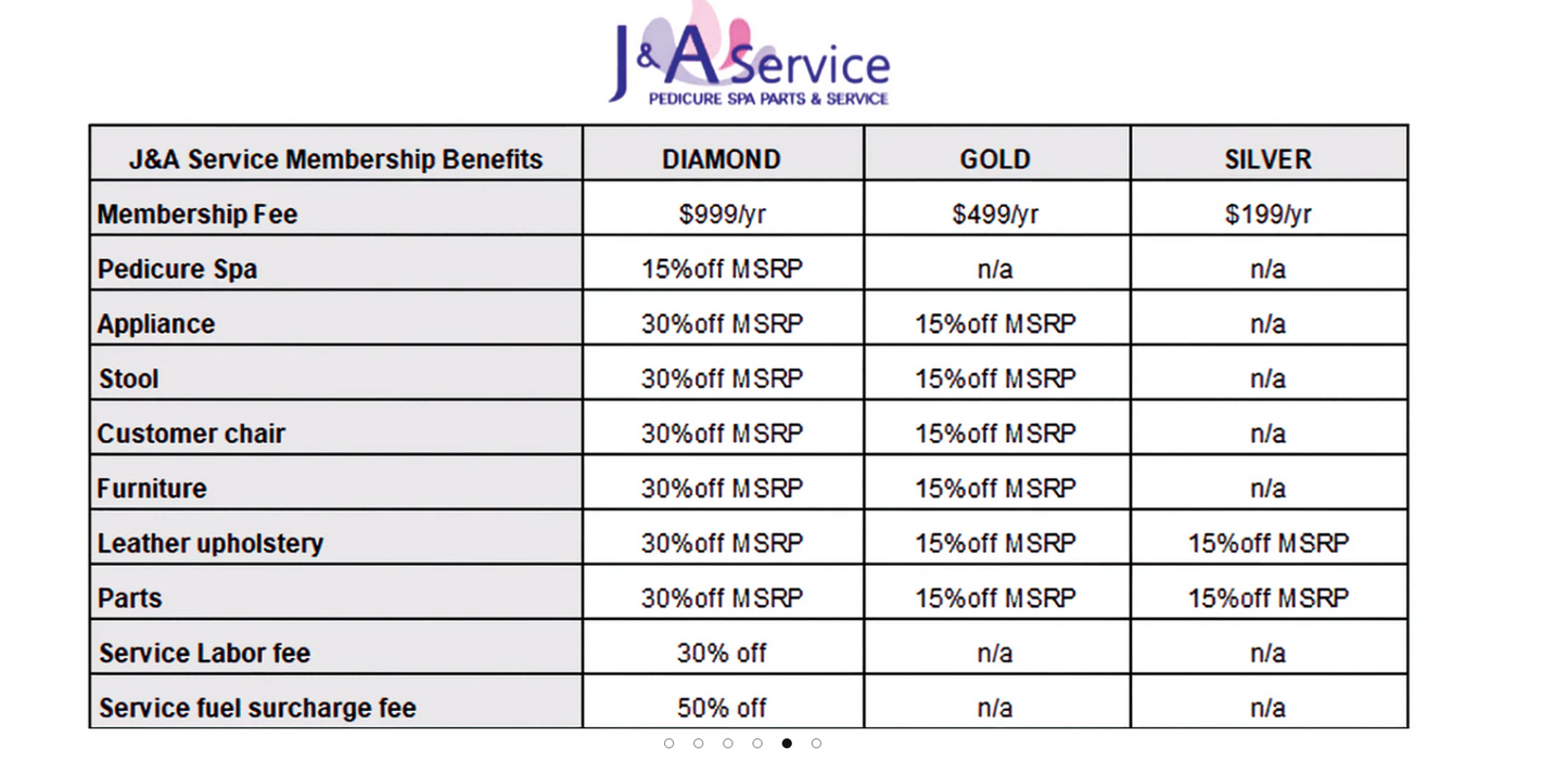 Silver Membership